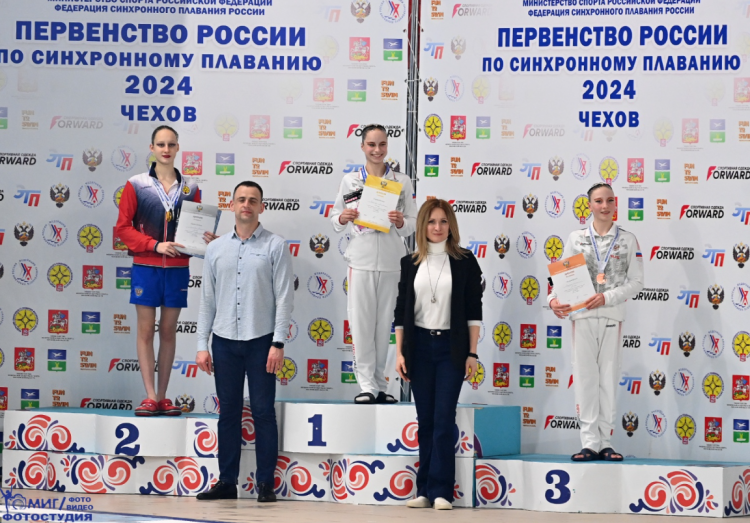 Синхронное плавание - Чехов юноши 13-16 лет девушки 13-15 лет - фото32