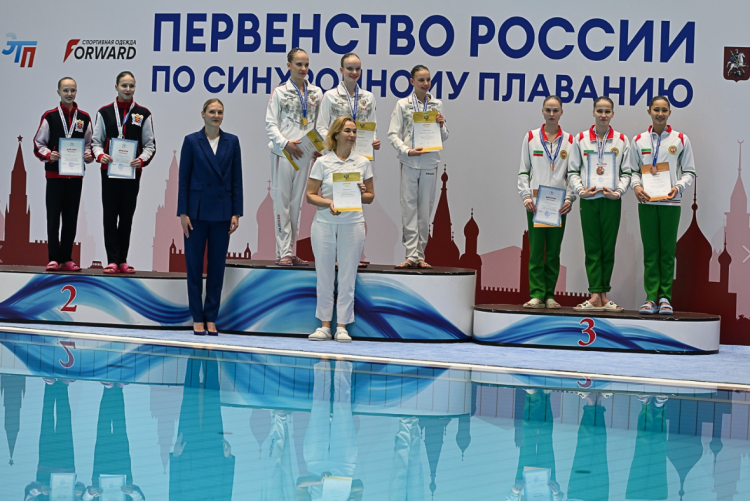 Синхронное плавание - Москва юниорки 15-19 лет юниоры 15-20 лет - фото2