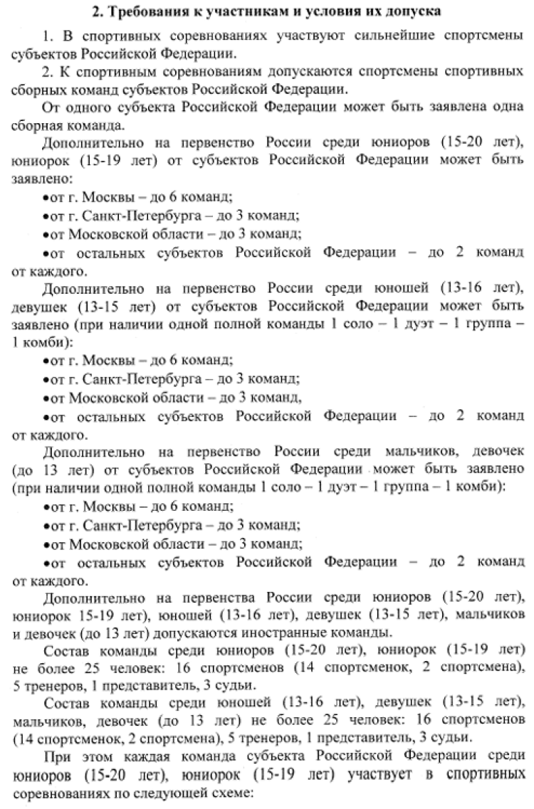 Синхронное плавание - Москва юниорки 15-19 лет юниоры 15-20 лет - требования и условия допуска1