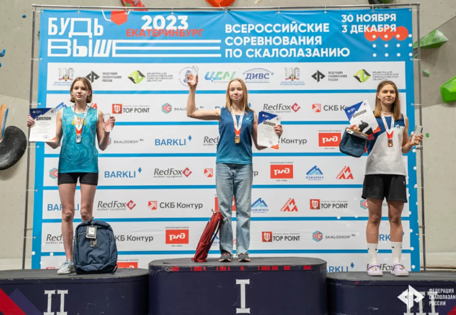 Скалолазание - Ебург 10-19 лет - фото11