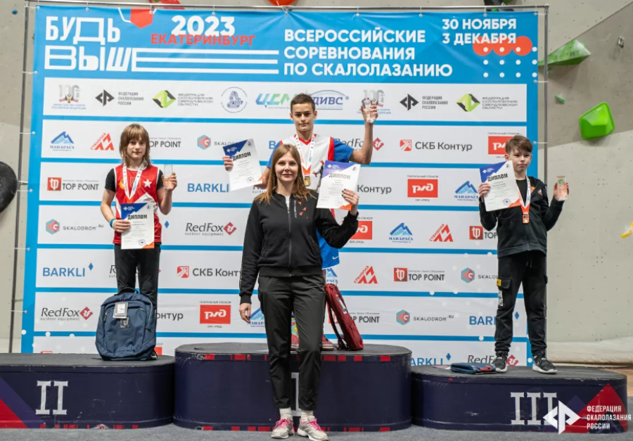 Скалолазание - Ебург 10-19 лет - трудность протокол13