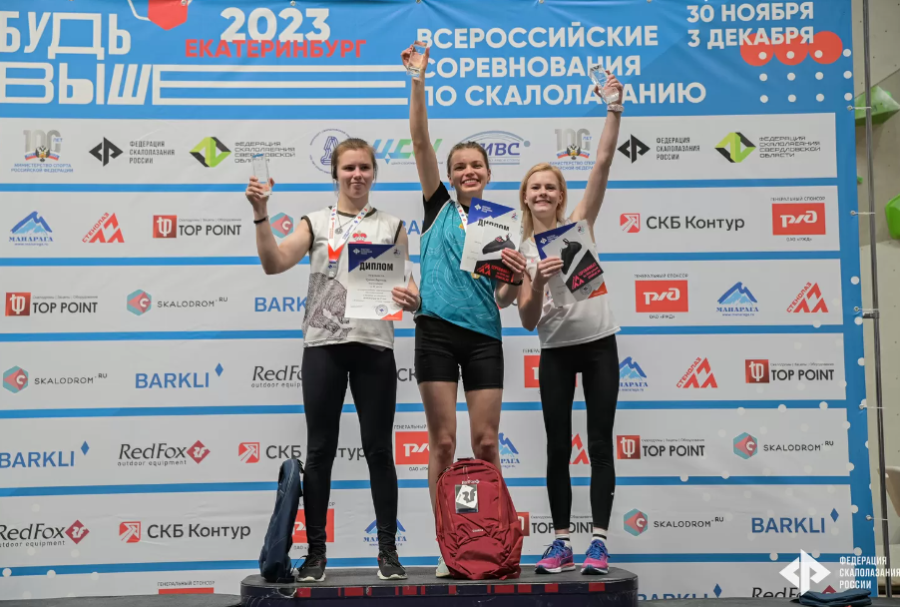 Скалолазание - Ебург 10-19 лет - фото25