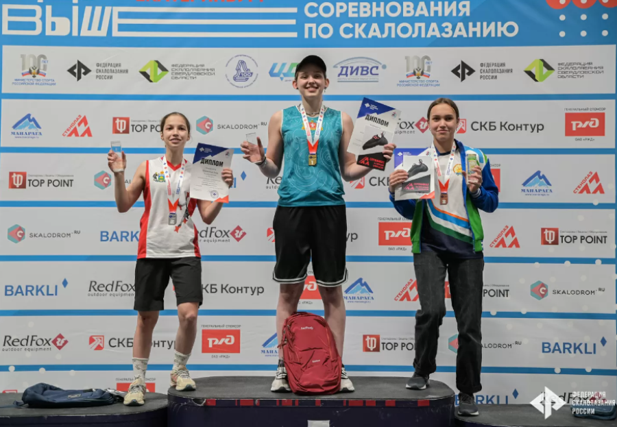 Скалолазание - Ебург 10-19 лет - фото27