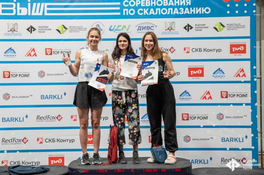 Скалолазание - Ебург 10-19 лет - фото4