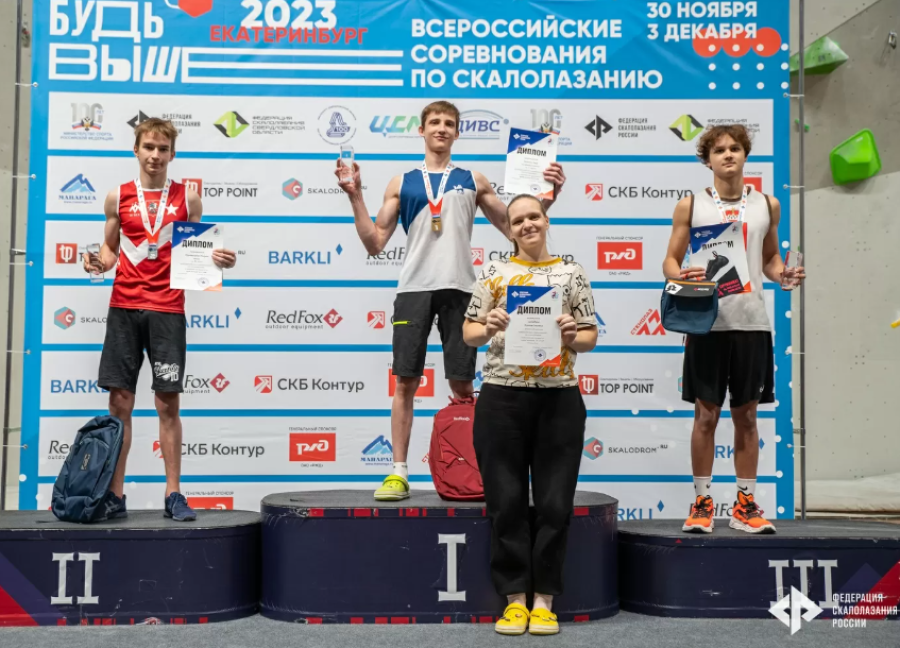 Скалолазание - Ебург 10-19 лет - трудность протокол6