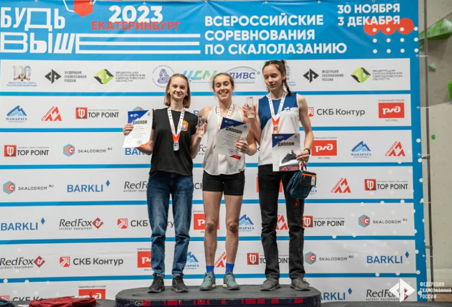 Скалолазание - Ебург 10-19 лет - фото8