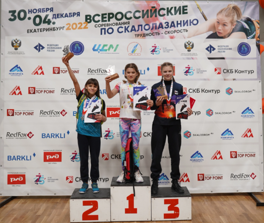 Скалолазание - Екатеринбург 10-19 лет - фото11