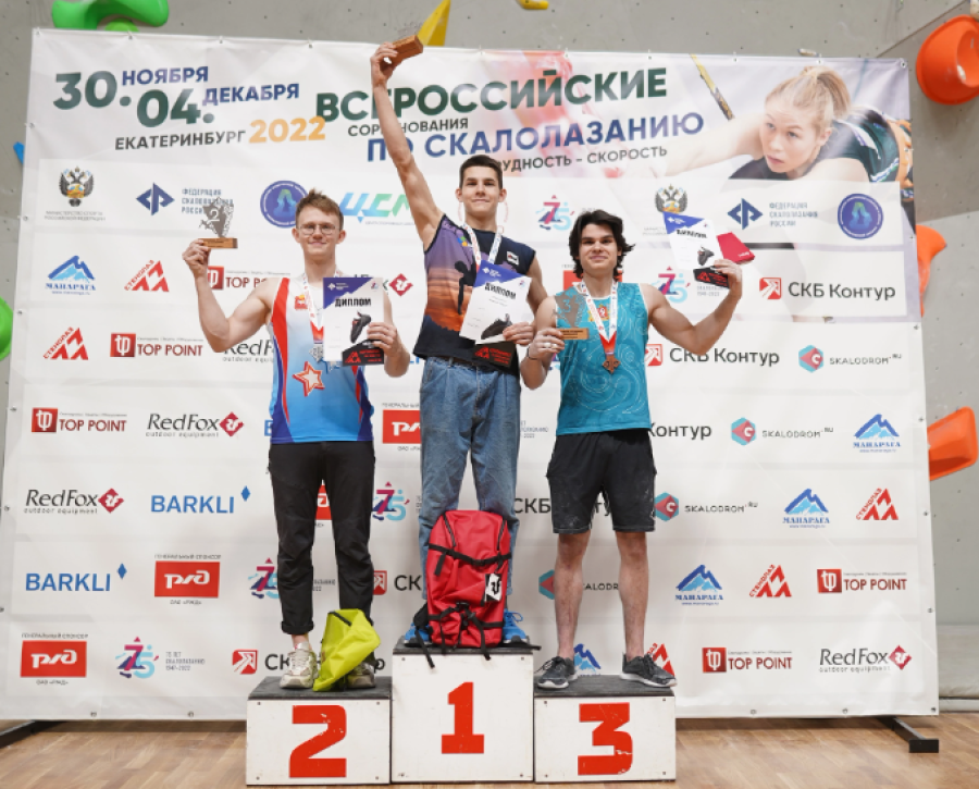 Скалолазание - Екатеринбург 10-19 лет - фото12