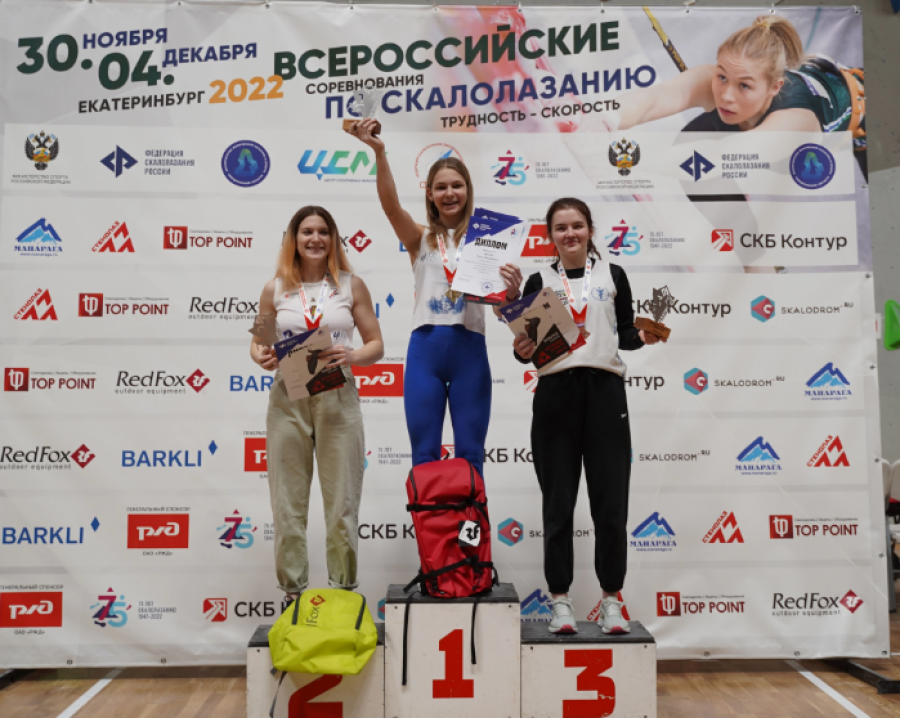 Скалолазание - Екатеринбург 10-19 лет - фото17