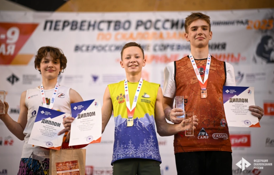 Скалолазание - Калининград боулдеринг - фото4