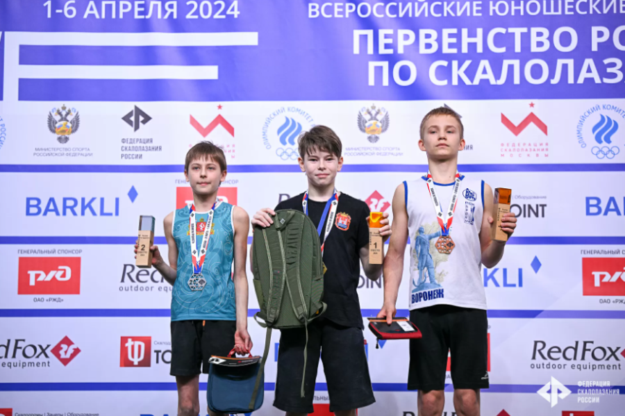 Скалолазание - Москва 2024 10-19 лет - фото31