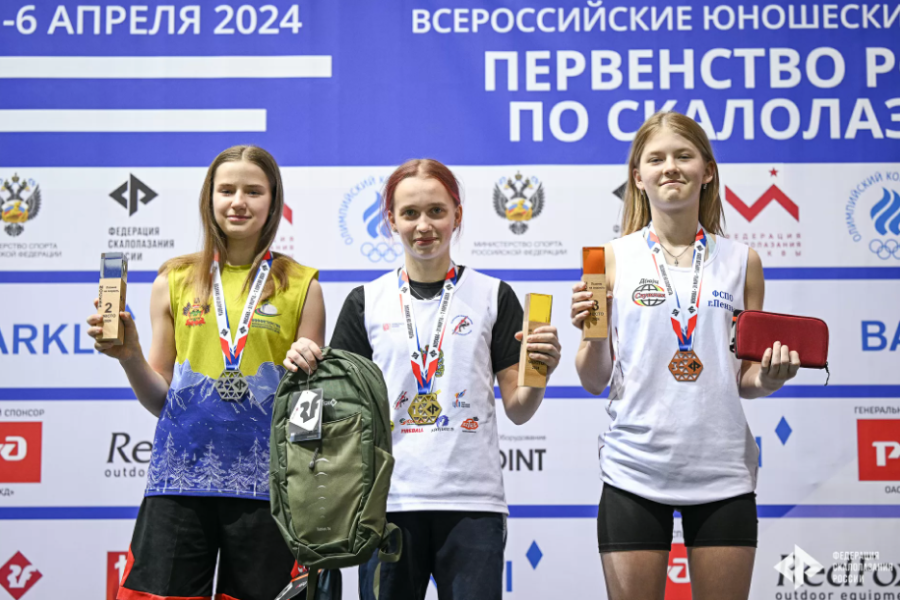 Скалолазание - Москва 2024 10-19 лет - фото41