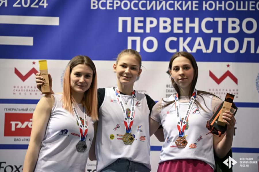 Скалолазание - Москва 2024 10-19 лет - фото43