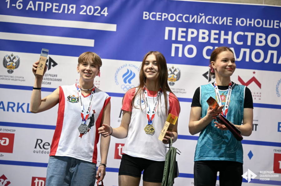 Скалолазание - Москва 2024 10-19 лет - фото50