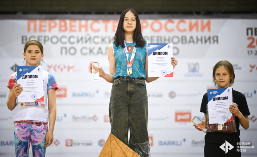 Скалолазание - Пермь юниоры и ВЮС - фото19