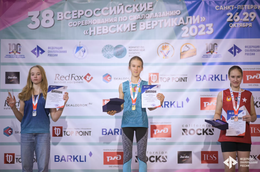 Скалолазание - СПб Невские вертикали 2023 - фото12