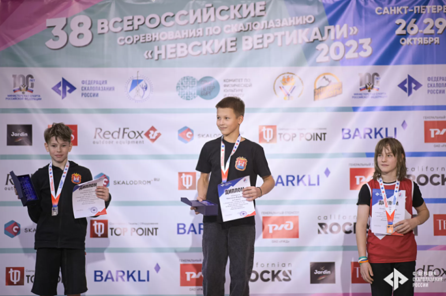 Скалолазание - СПб Невские вертикали 2023 - фото14