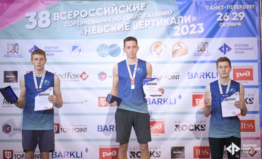 Скалолазание - СПб Невские вертикали 2023 - фото2