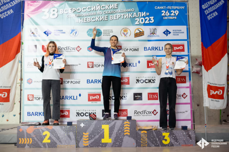 Скалолазание - СПб Невские вертикали 2023 - фото27