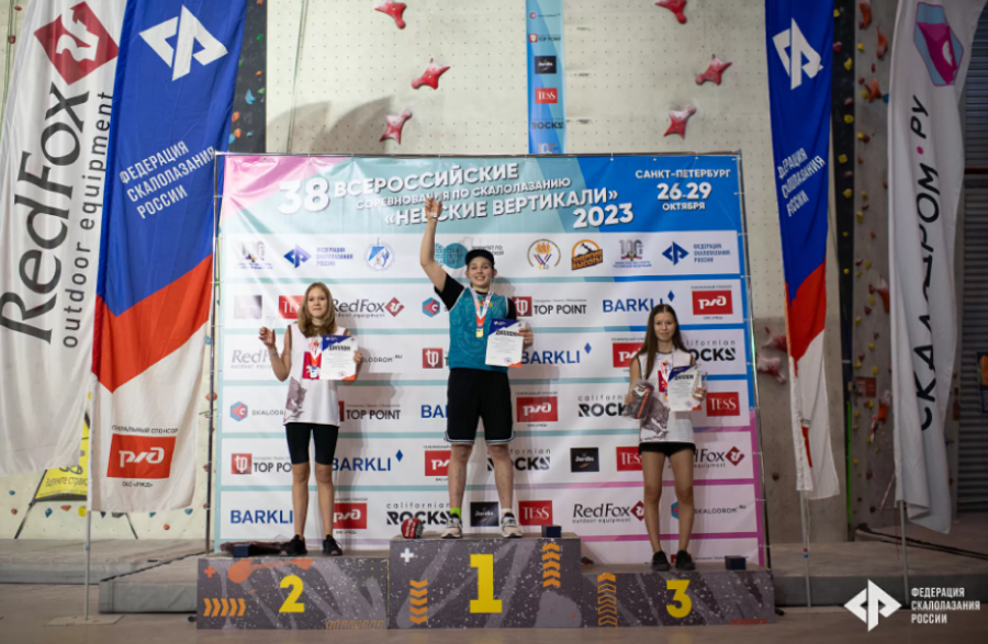 Скалолазание - СПб Невские вертикали 2023 - фото32