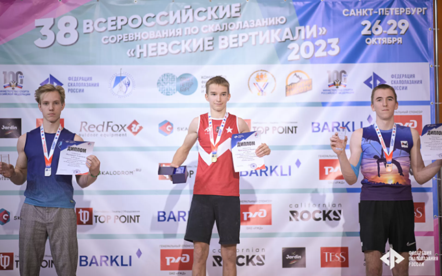 Скалолазание - СПб Невские вертикали 2023 - фото6