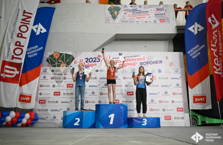 Скалолазание - Воронеж - Рождественский турнир - фото20