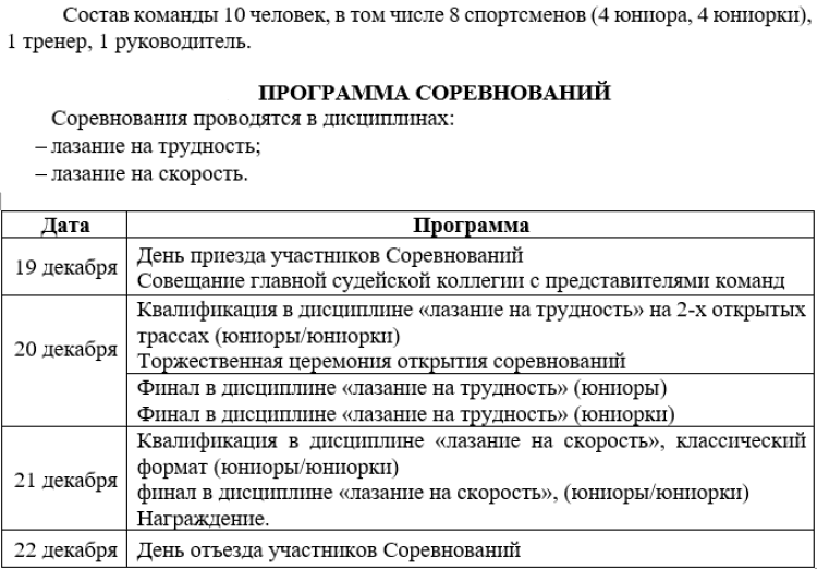 Скалолазание - Ебург студенты 17-25 лет - программа