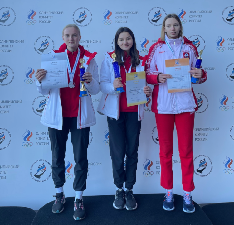 Скелетон - Сочи до 19 лет - фото2