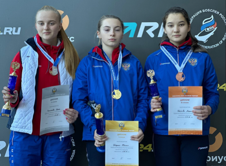 Скелетон - Сочи до 19 лет - фото6