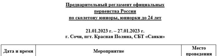 Скелетон - Сочи до 24 лет - программа шапка