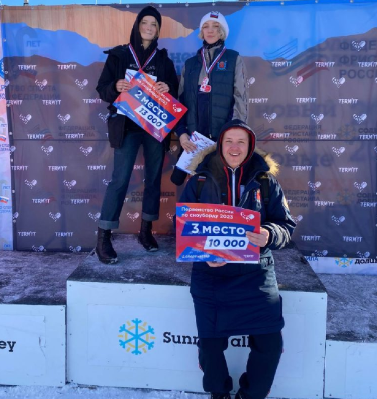 Сноуборд - Миасс хафпайп 13-17 лет - фото1