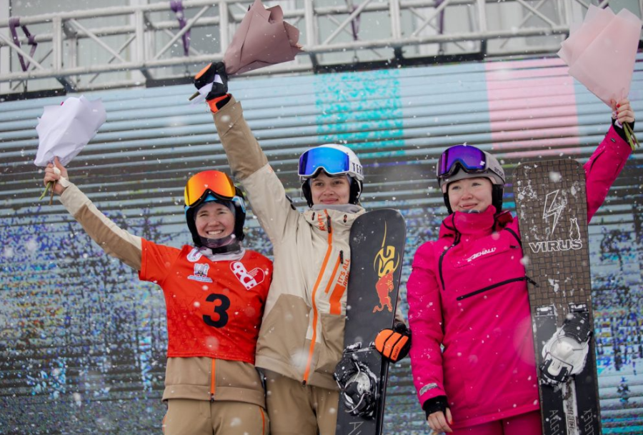 Сноуборд - Сахалин 13-14 лет 15-19 лет - фото12