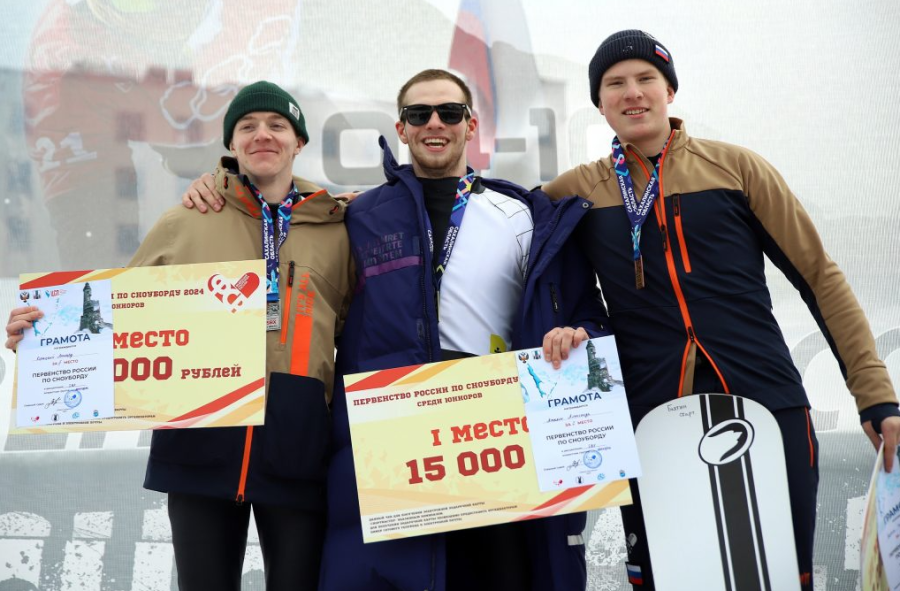 Сноуборд - Сахалин 13-14 лет 15-19 лет - фото14