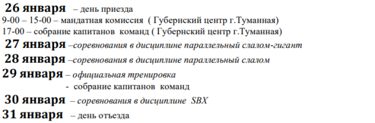 Сноуборд - Таштагол Туманная - слаломы и бордкросс - программа
