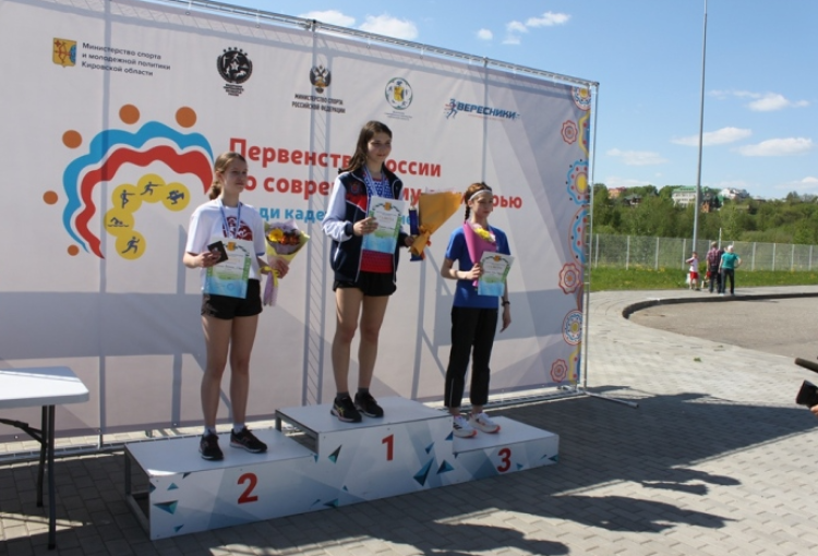 Современное пятиборье - двоеборье Киров - фото2