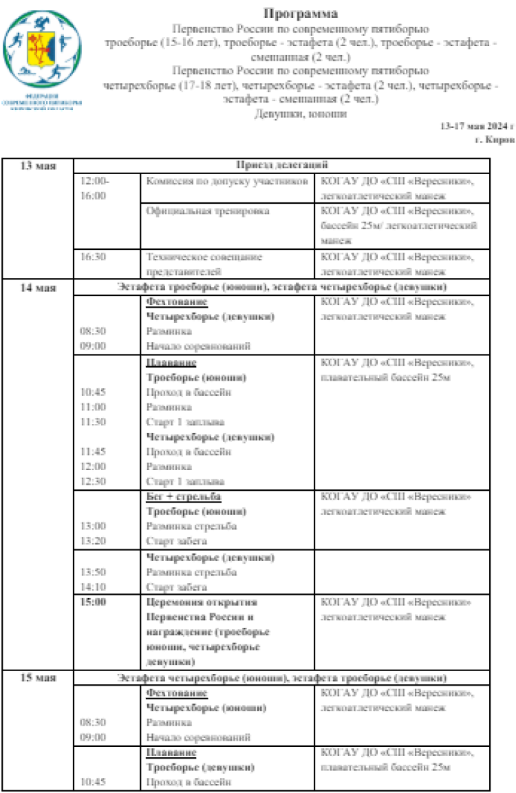 Современное пятиборье - Киров 2024 - кадеты эстафеты - программа1