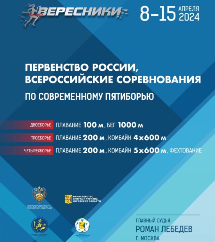 Современное пятиборье - Киров троеборье 15-16 лет - афиша