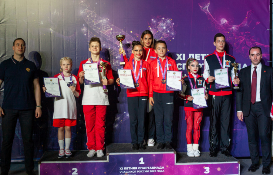 Спартакиада - акробатический рок-н-ролл Архангельск - фото1