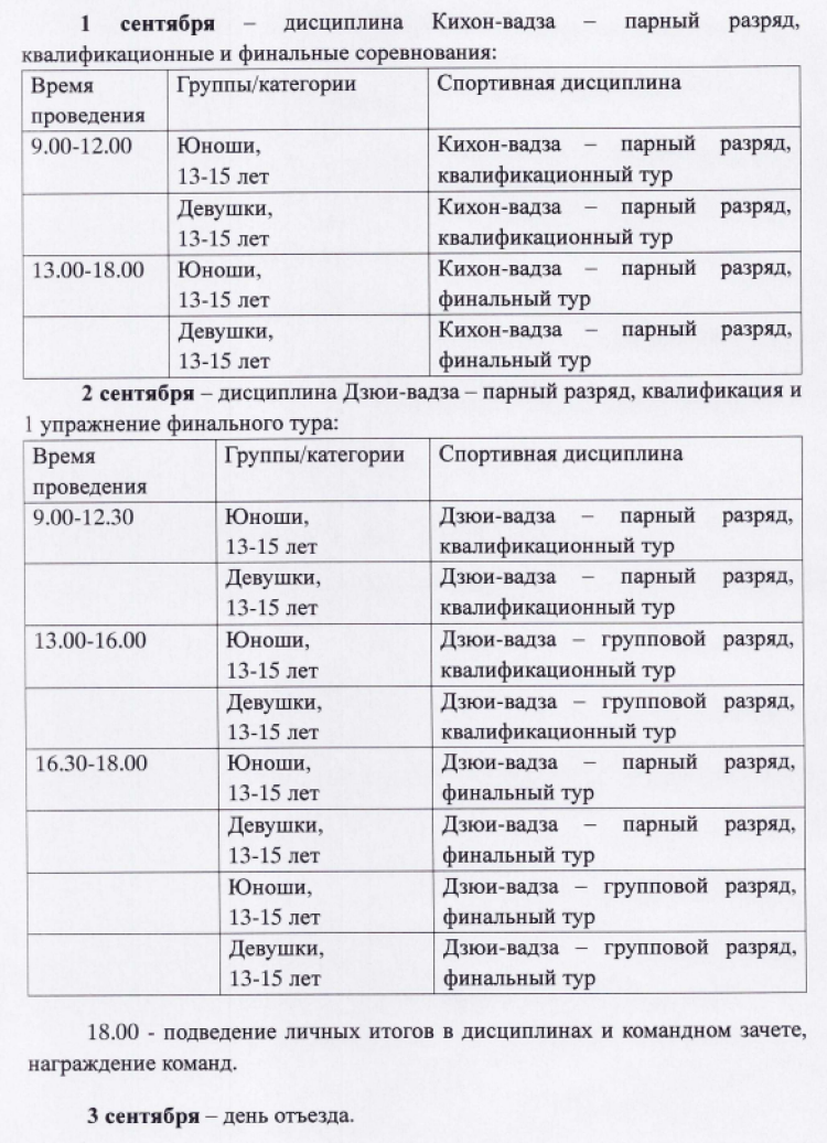 Спартакиада - айкидо - Витязево - программа