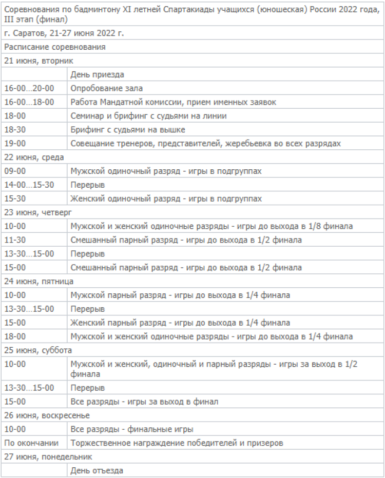 Спартакиада - бадминтон Саратов - программа