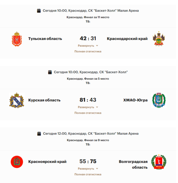 Спартакиада - баскетбол юниорки - финалы1
