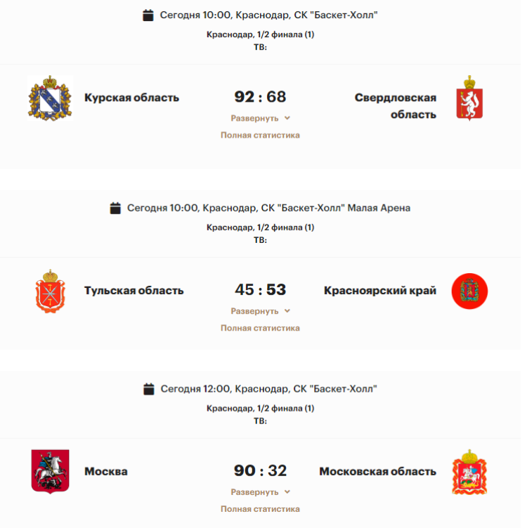 Спартакиада - баскетбол юниорки - полуфиналы1