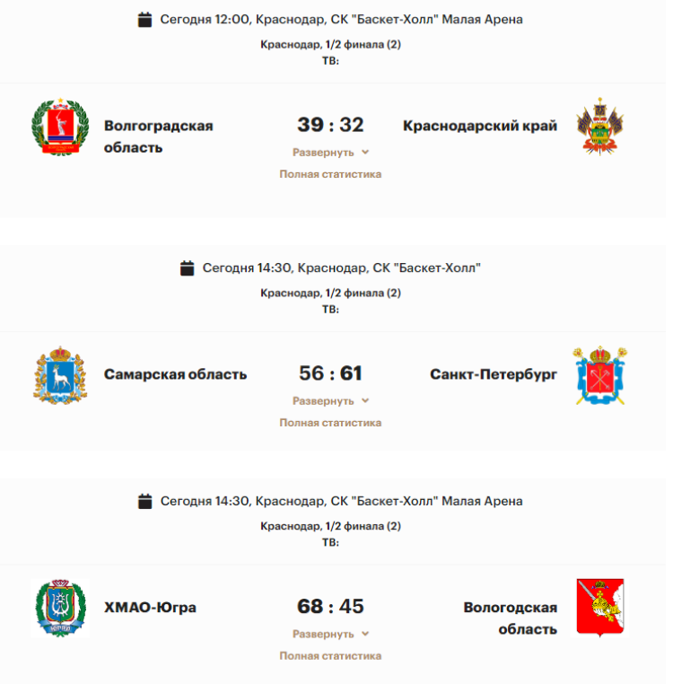 Спартакиада - баскетбол юниорки - полуфиналы2