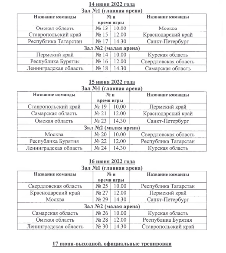 Спартакиада - баскетбол юниоры - расписание2