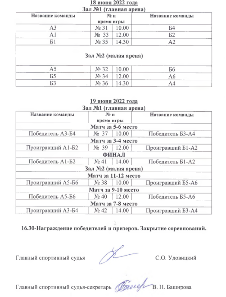 Спартакиада - баскетбол юниоры - расписание3