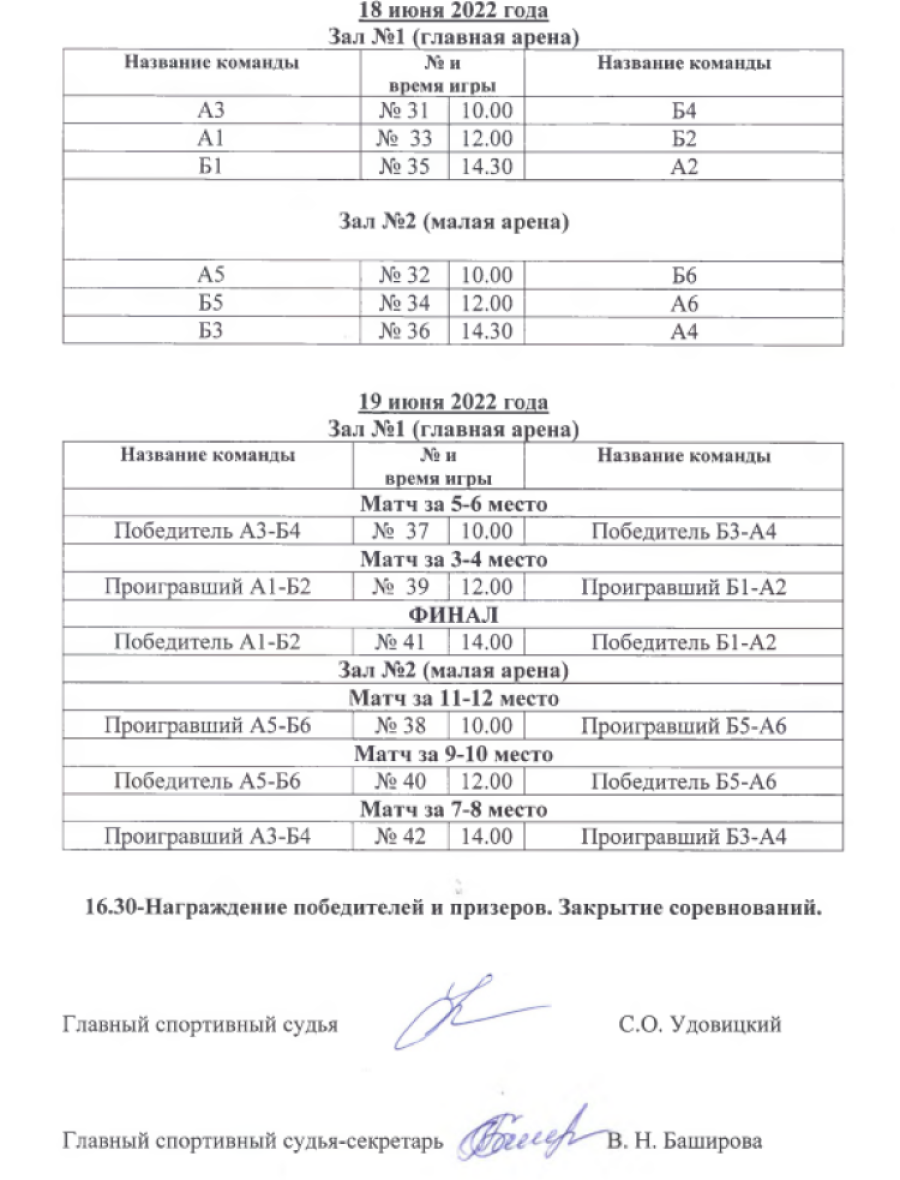 Спартакиада - баскетбол юниоры - календарь календарь полуфиналов и финалов