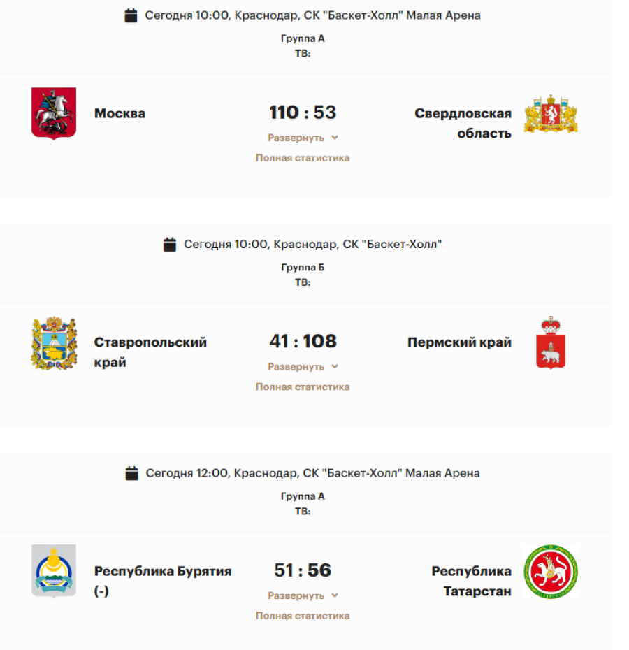 Спартакиада - баскетбол юниоры - результаты тур4-1