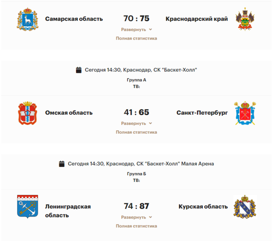 Спартакиада - баскетбол юниоры - результаты тур4-2