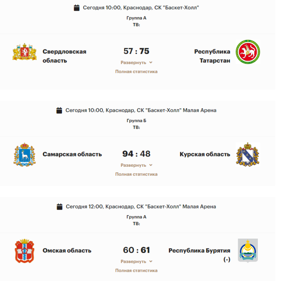 Спартакиада - баскетбол юниоры - результаты тур5-1