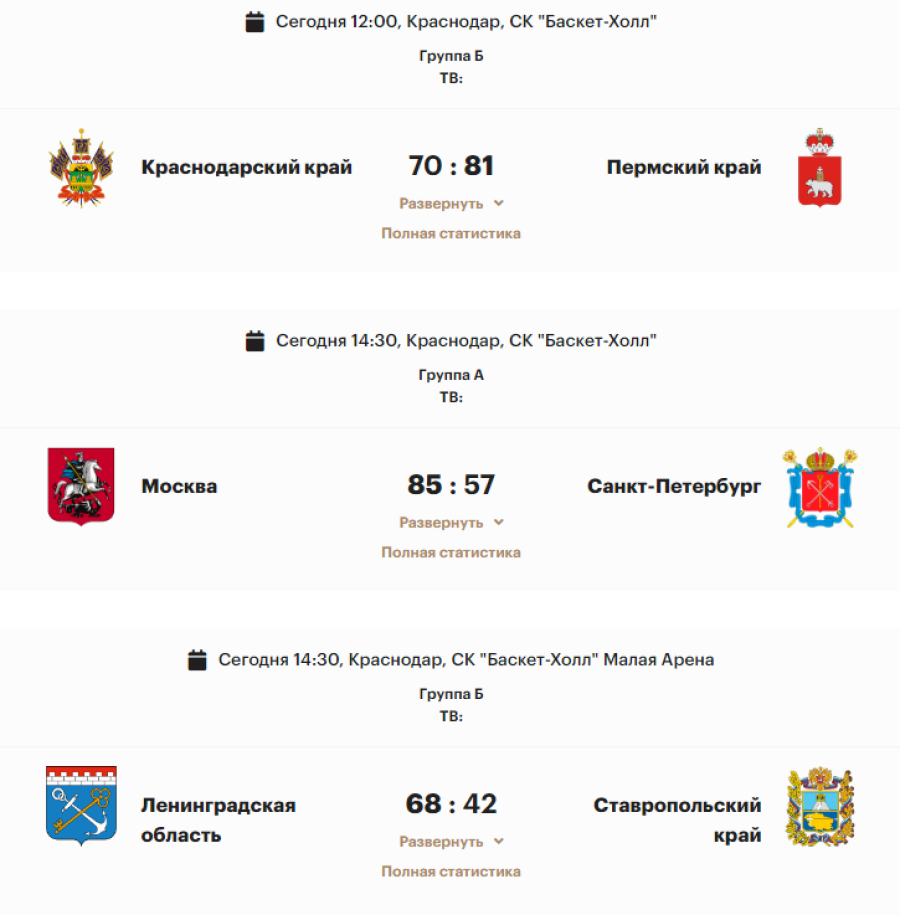 Спартакиада - баскетбол юниоры - результаты тур5-2